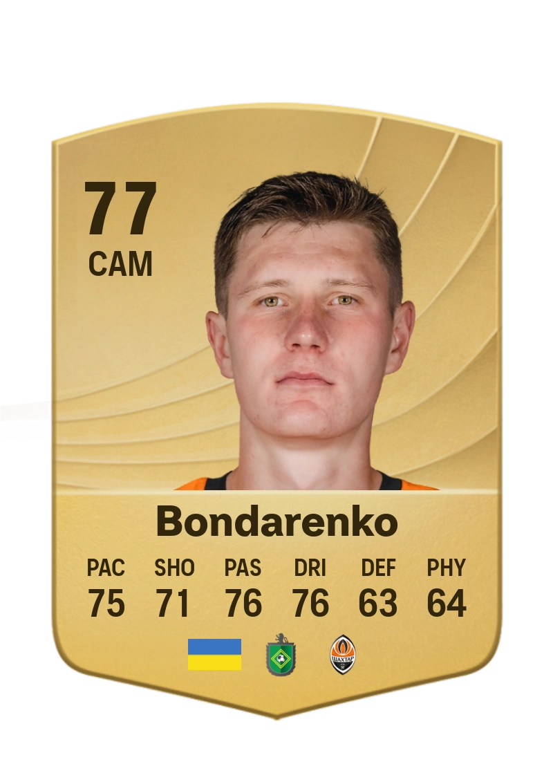 Artem Bondarenko