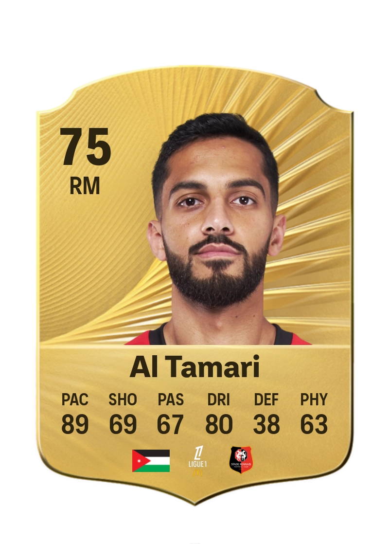 Mousa Al Tamari