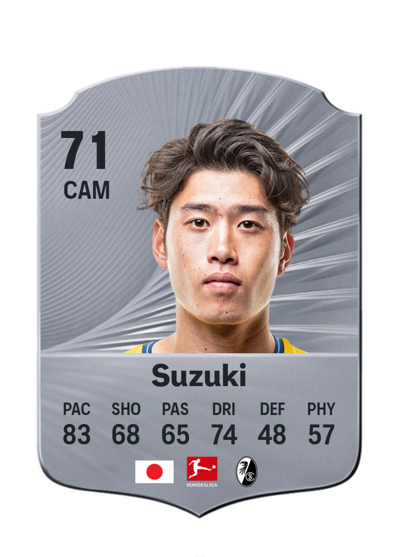 Yuito Suzuki