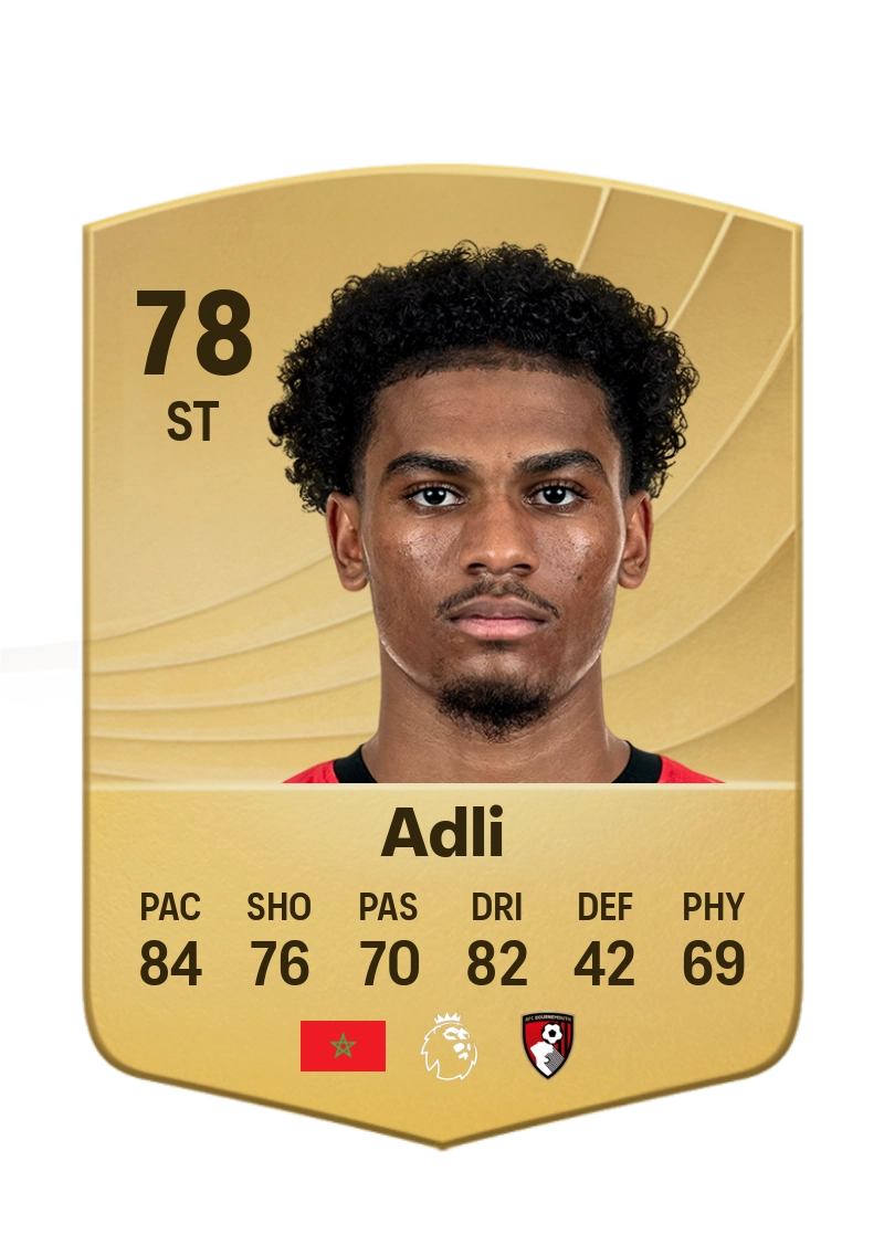 Amine Adli