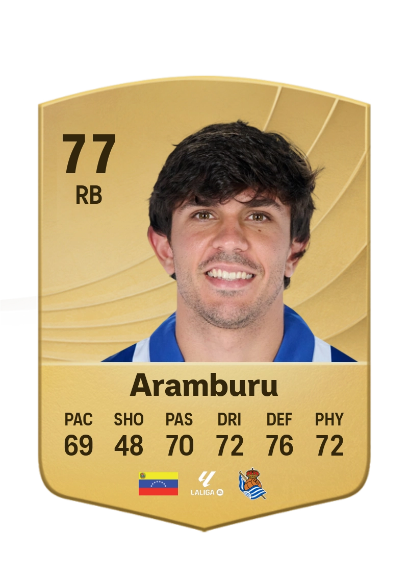 Jon Mikel Aramburu