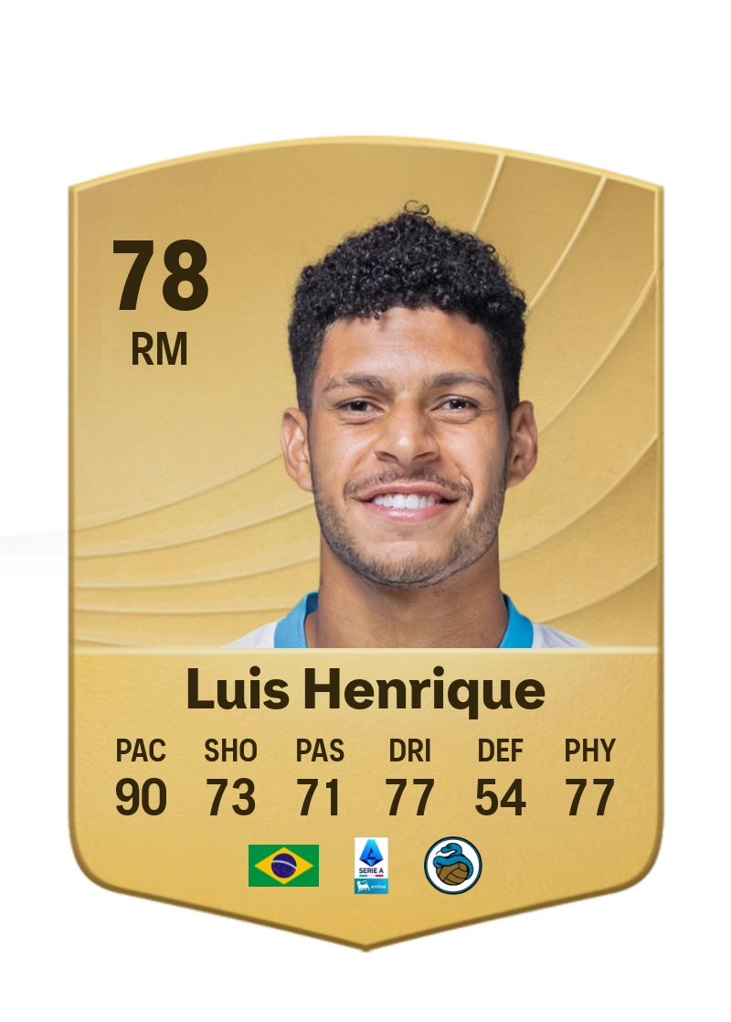 Luis Henrique