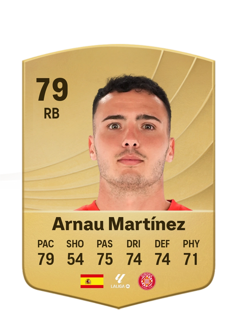 Arnau Martínez