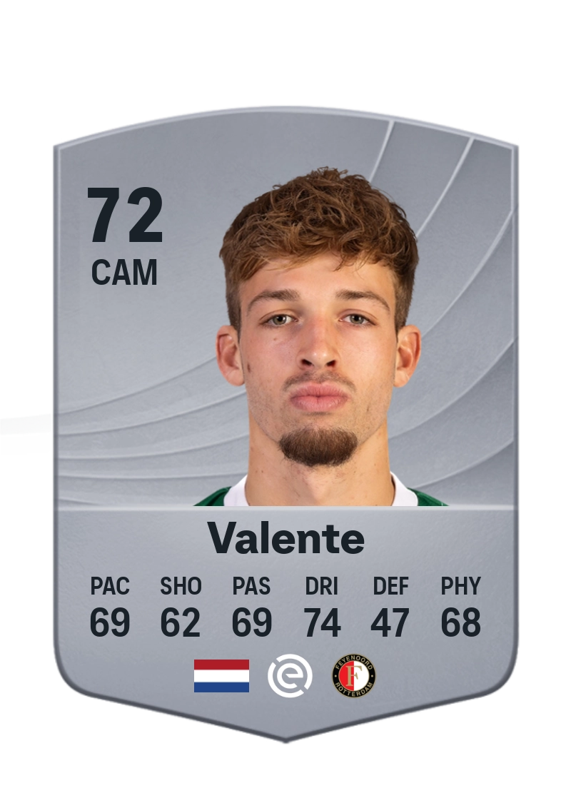 Luciano Valente