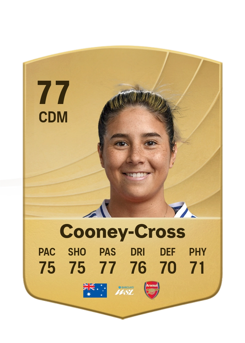 Kyra Cooney-Cross