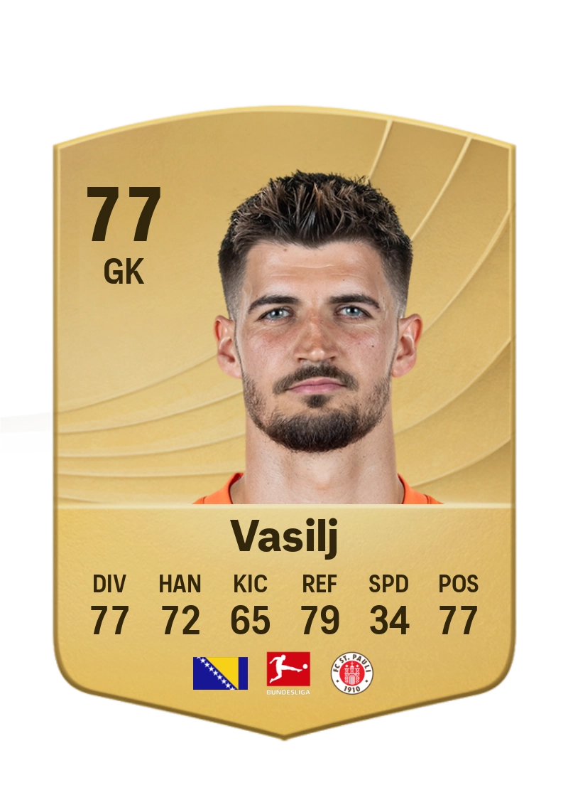 Nikola Vasilj