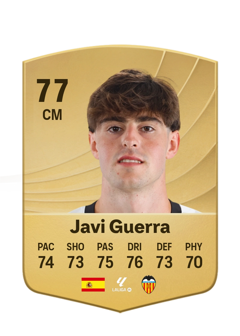 Javi Guerra