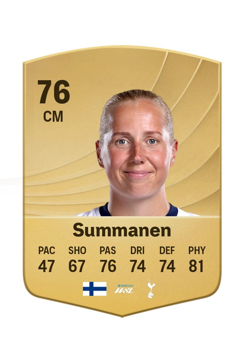 Eveliina Summanen