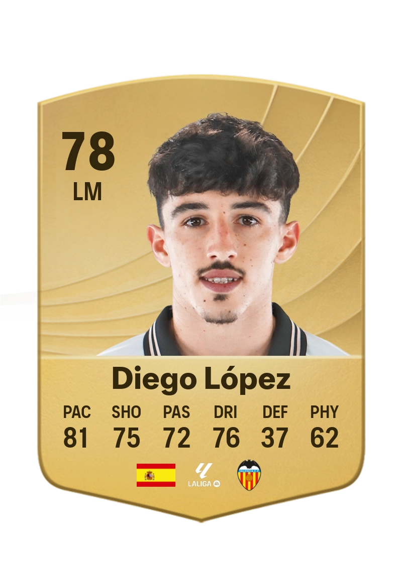 Diego López
