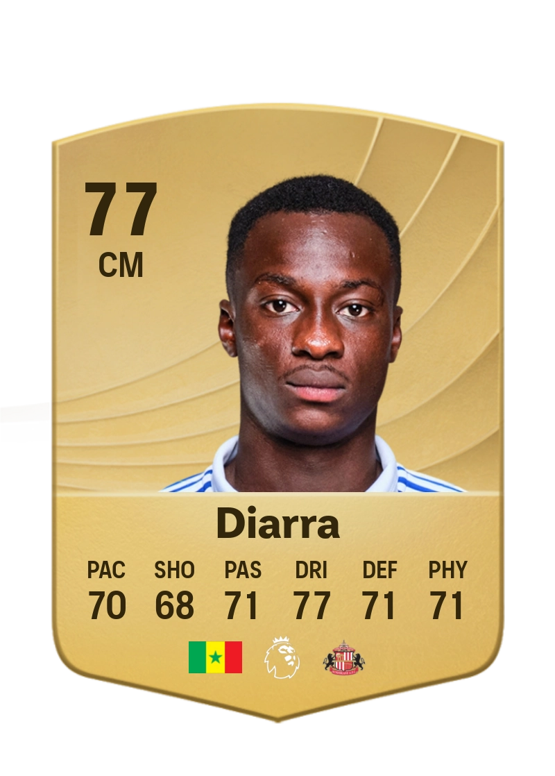 Habib Diarra