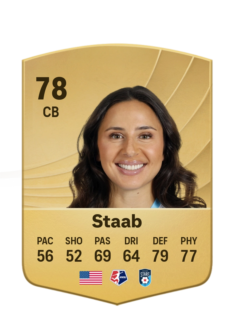 Sam Staab