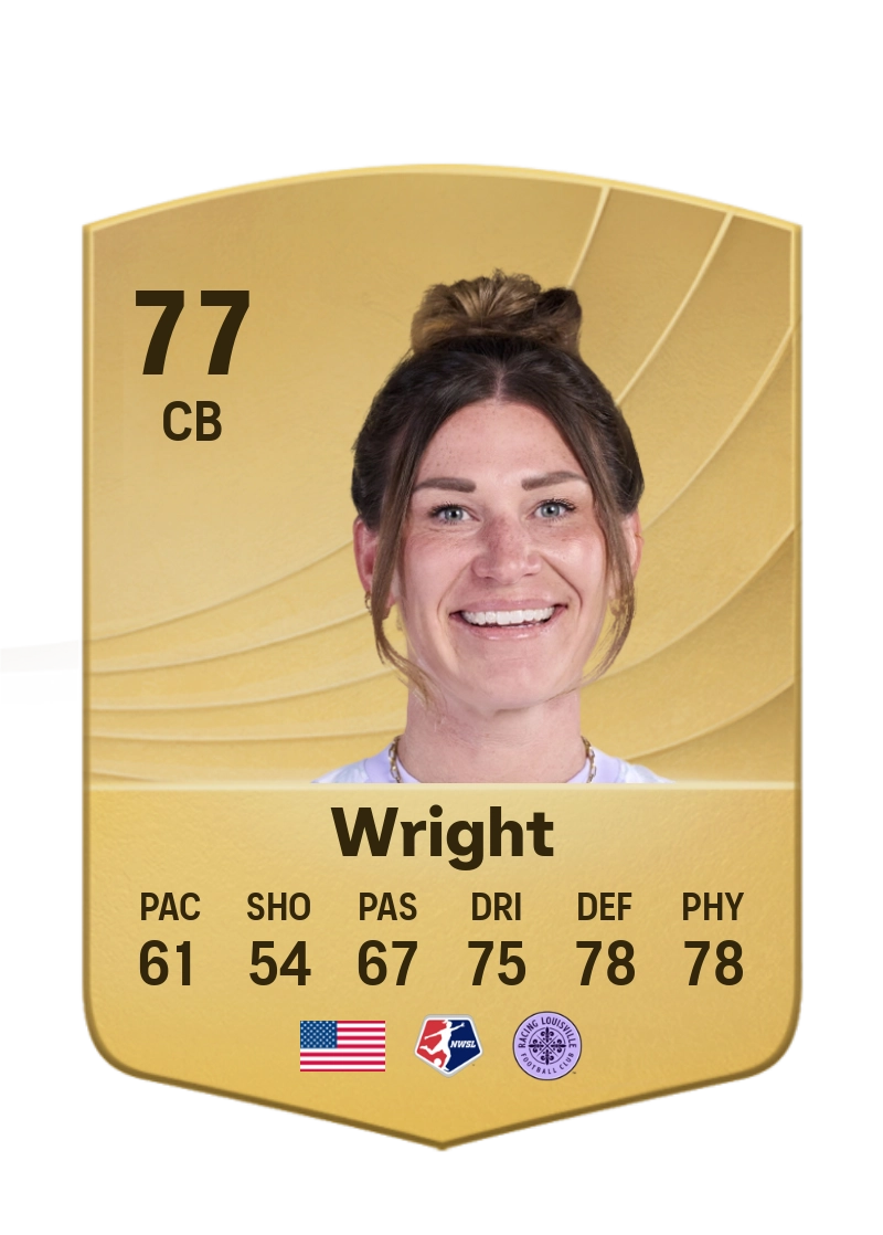 Arin Wright