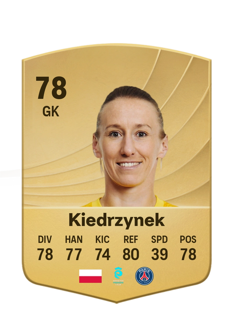 Katarzyna Kiedrzynek