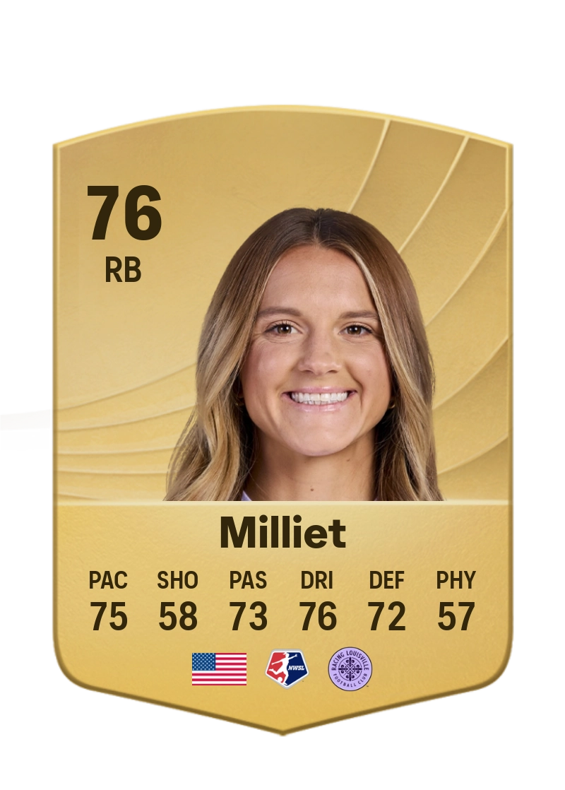 Lauren Milliet