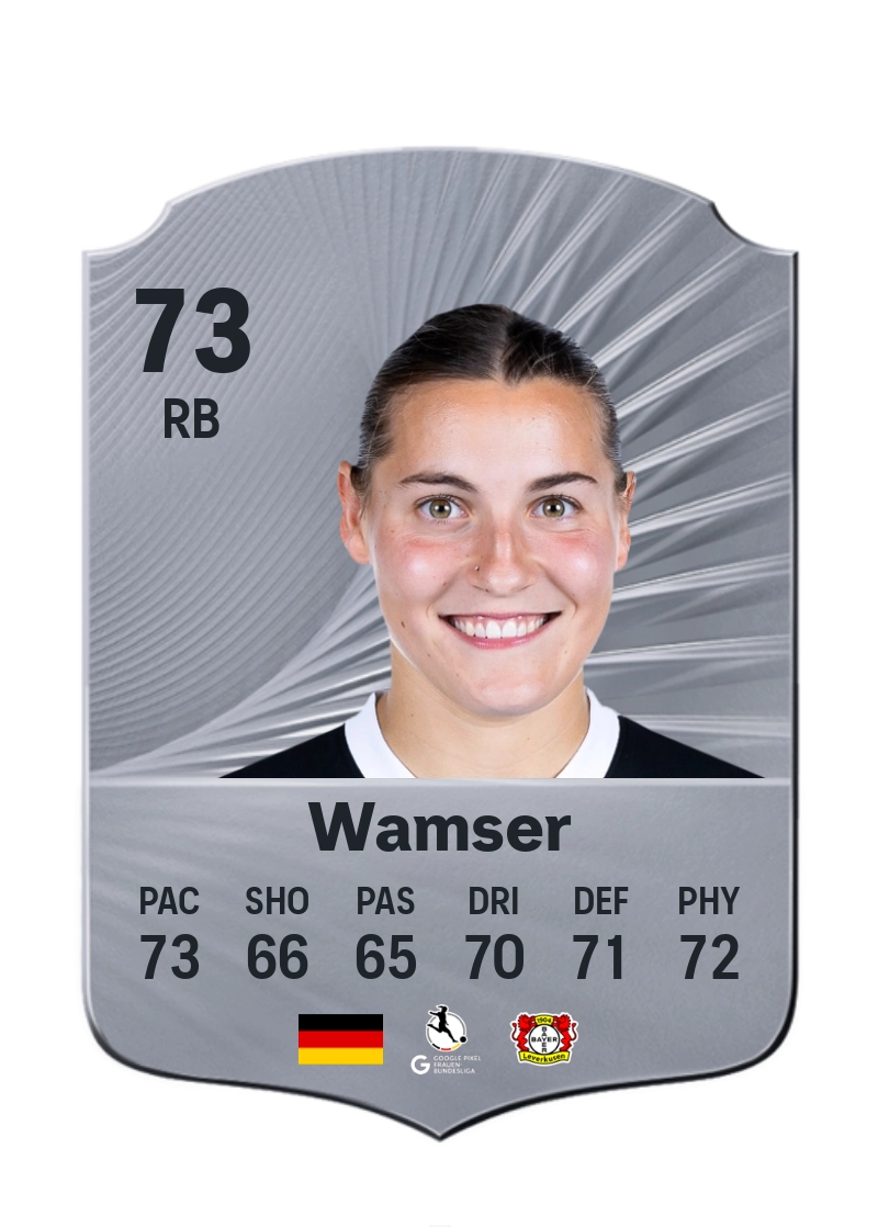 Carlotta Wamser