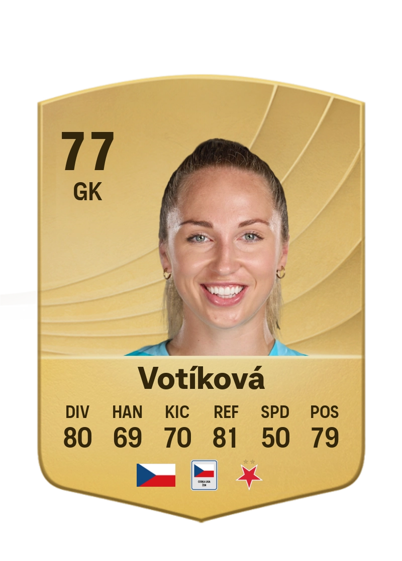 Barbora Votíková