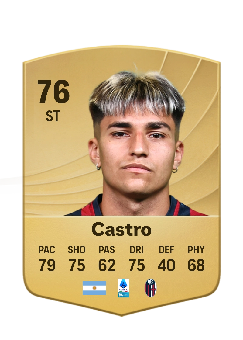 Santiago Castro