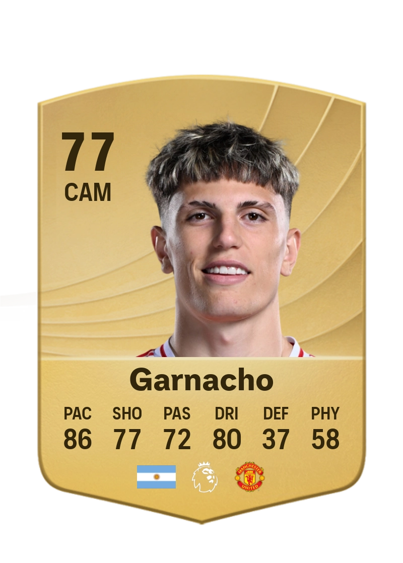 Alejandro Garnacho