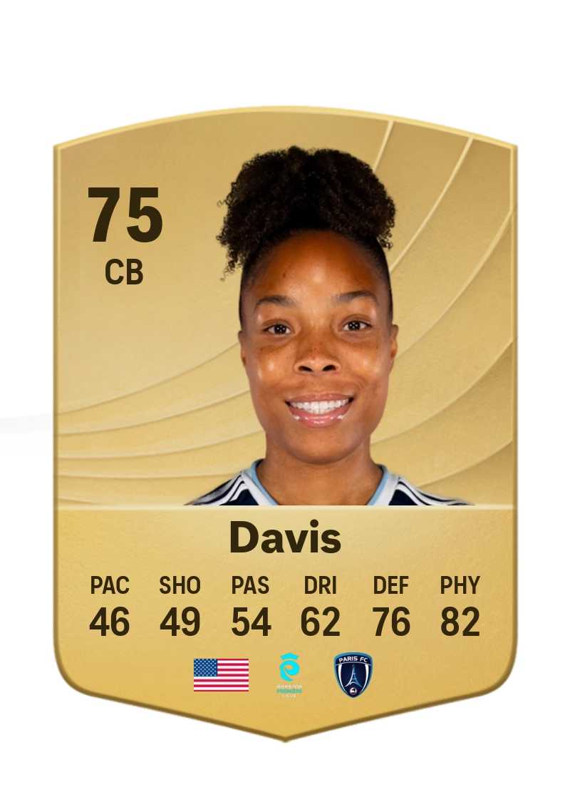 Deja Davis