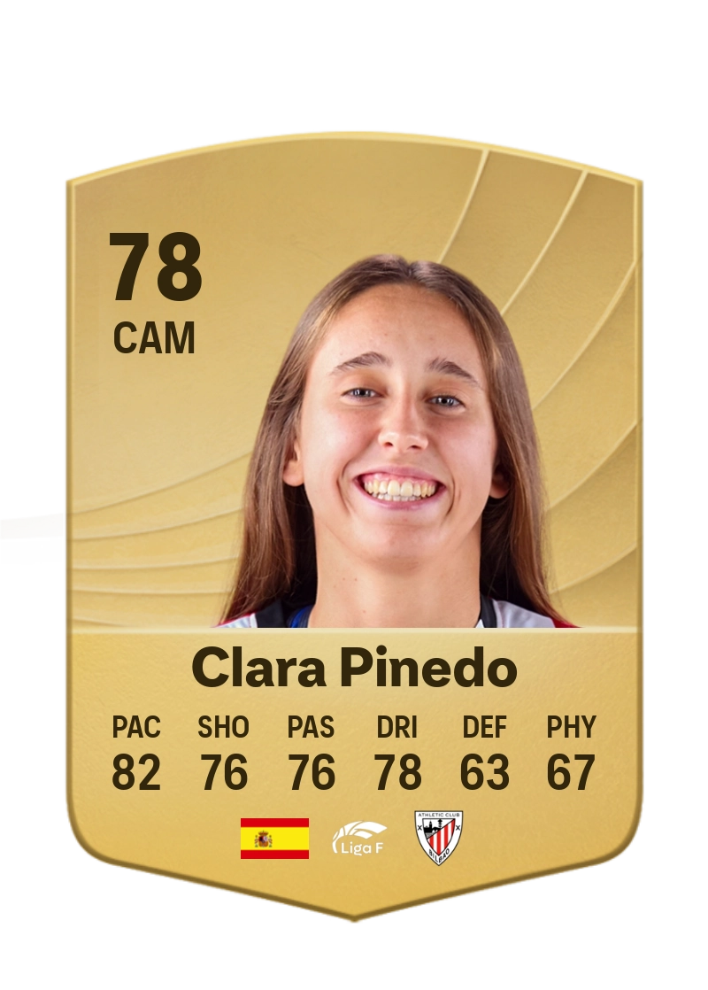 Clara Pinedo