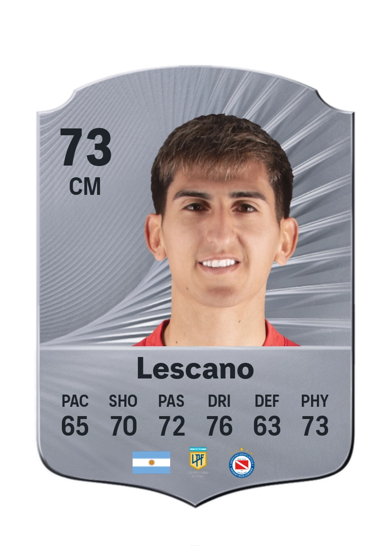 Alan Lescano