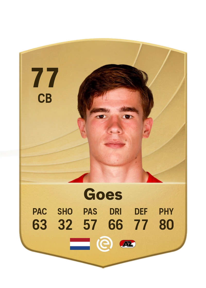 Wouter Goes