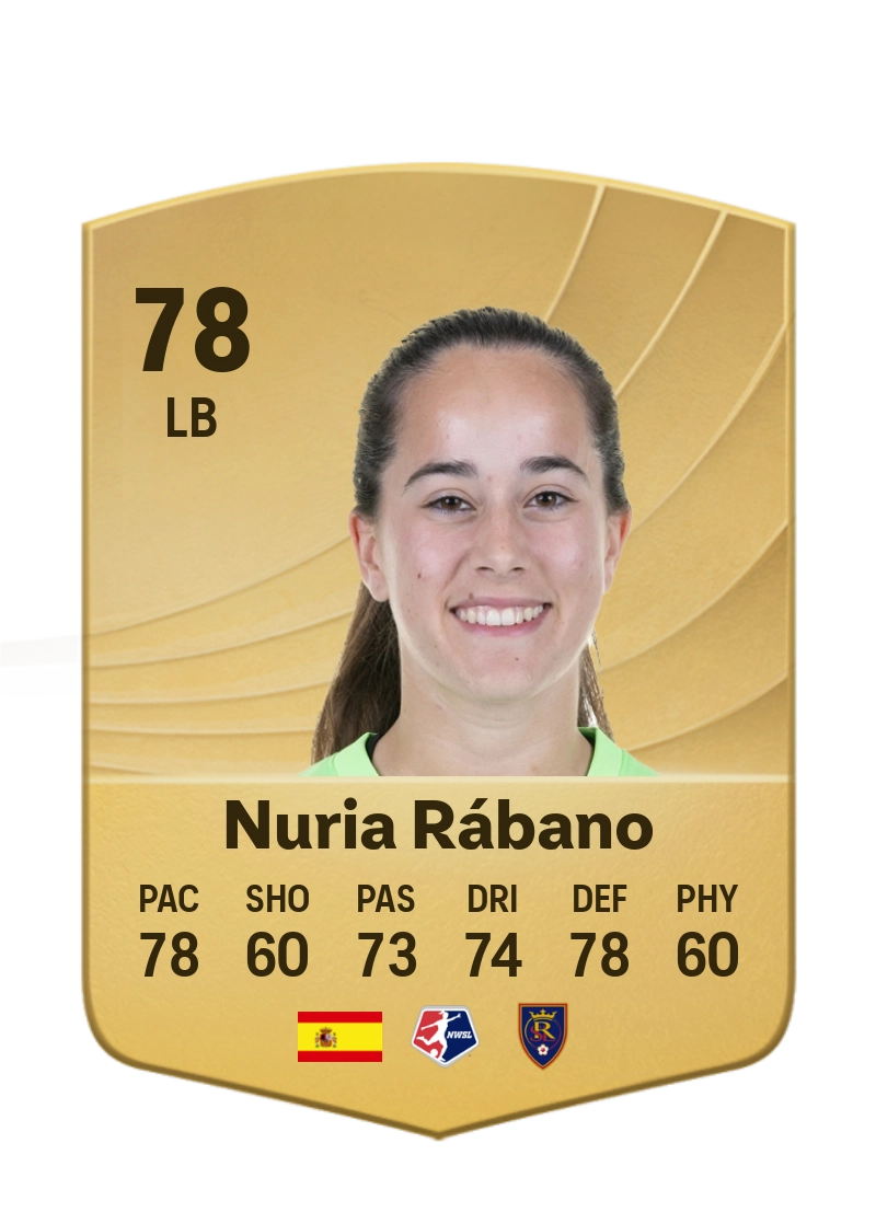 Nuria Rábano