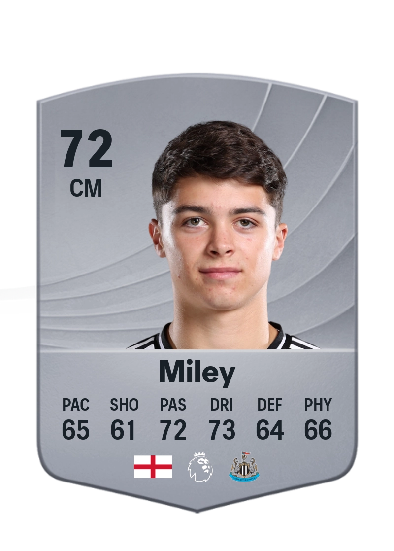 Lewis Miley