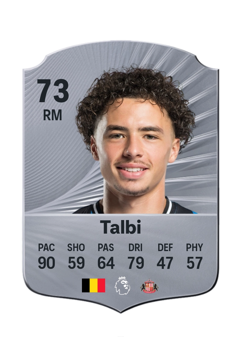 Chemsdine Talbi