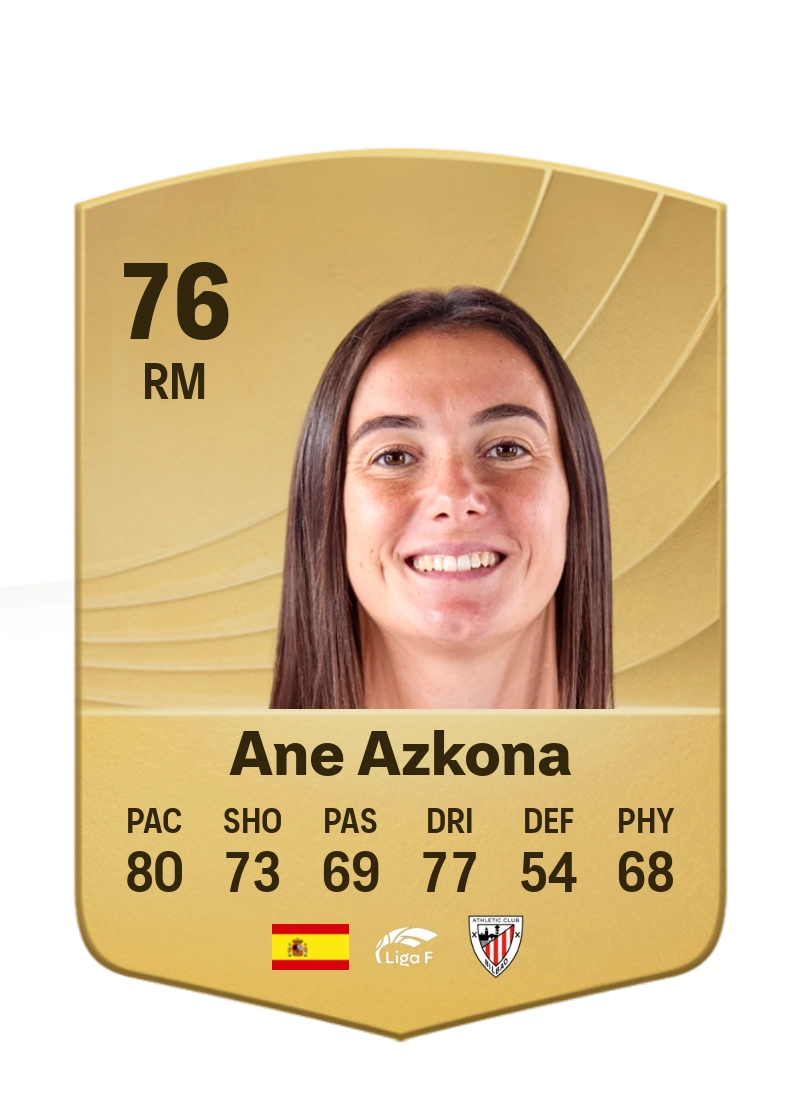Ane Azkona