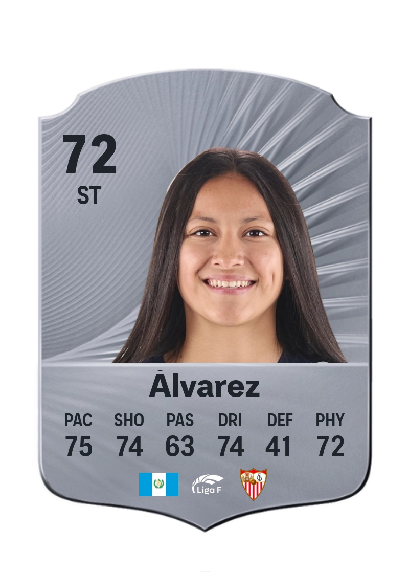 Andrea Álvarez