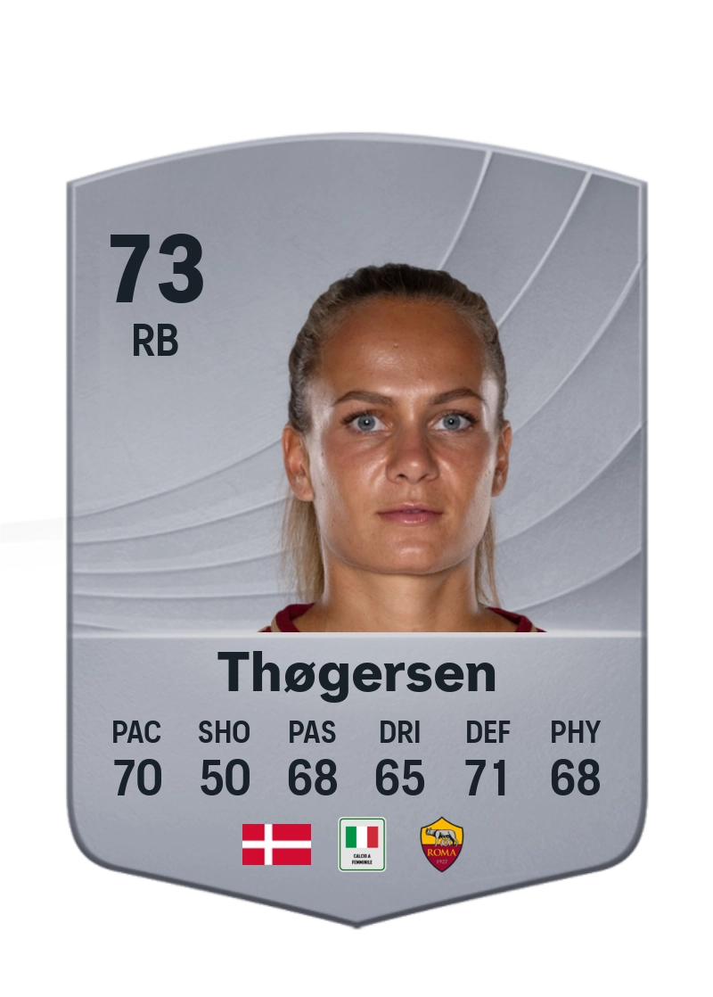 Frederikke Thøgersen