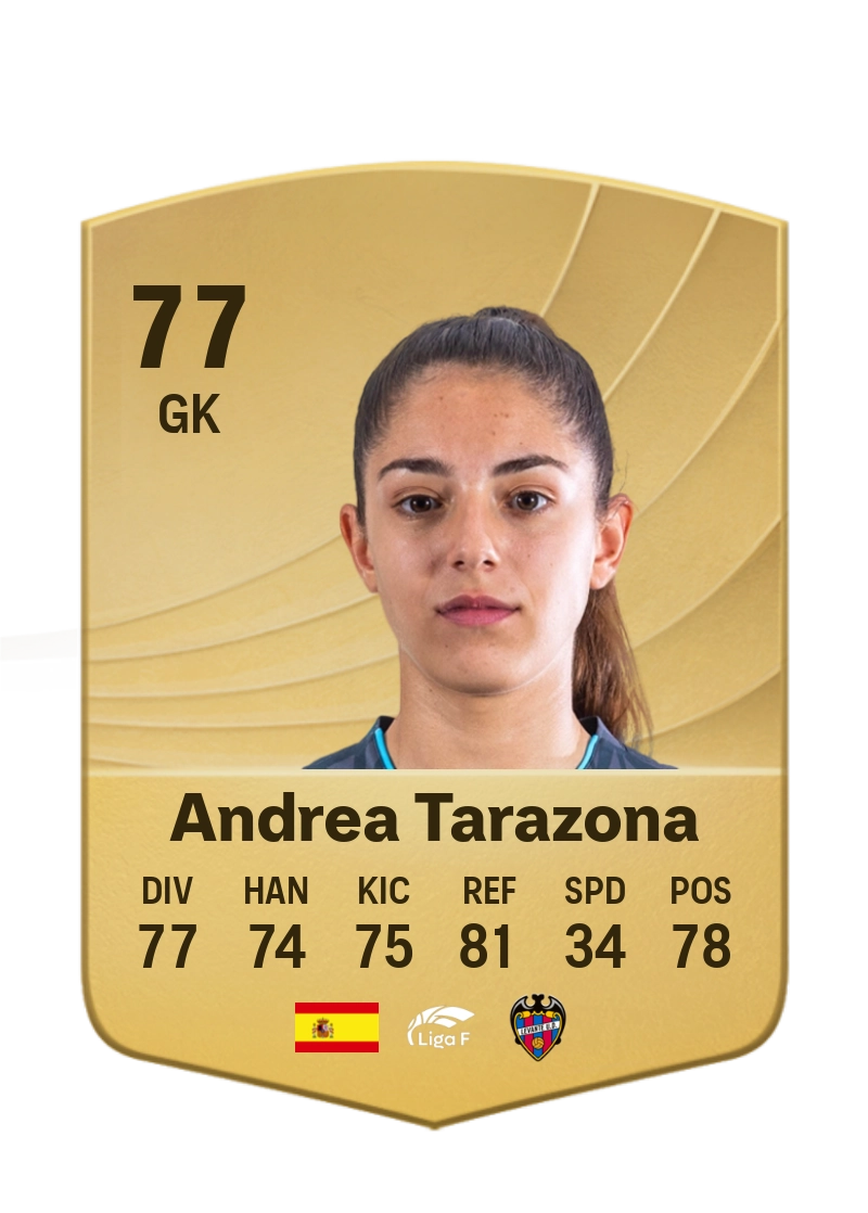 Andrea Tarazona