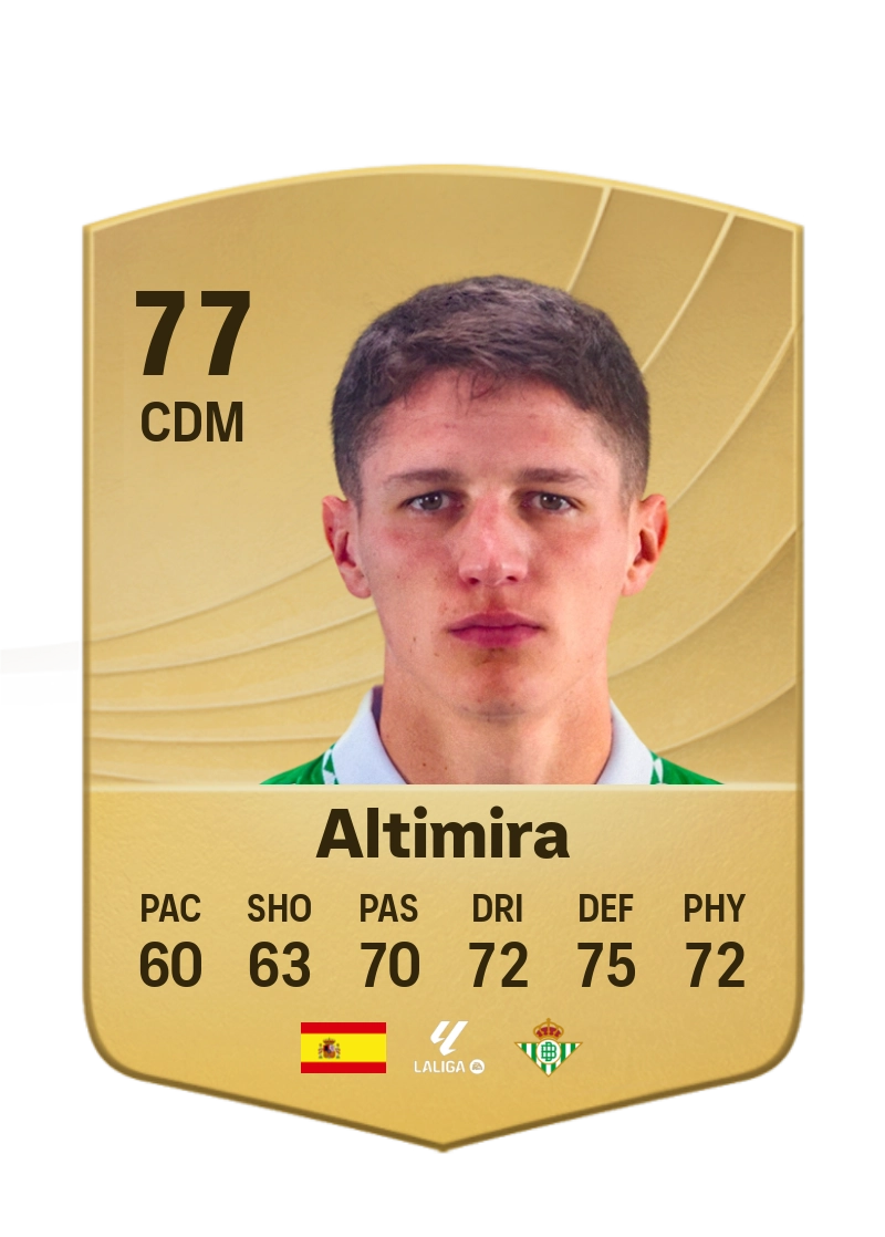Altimira