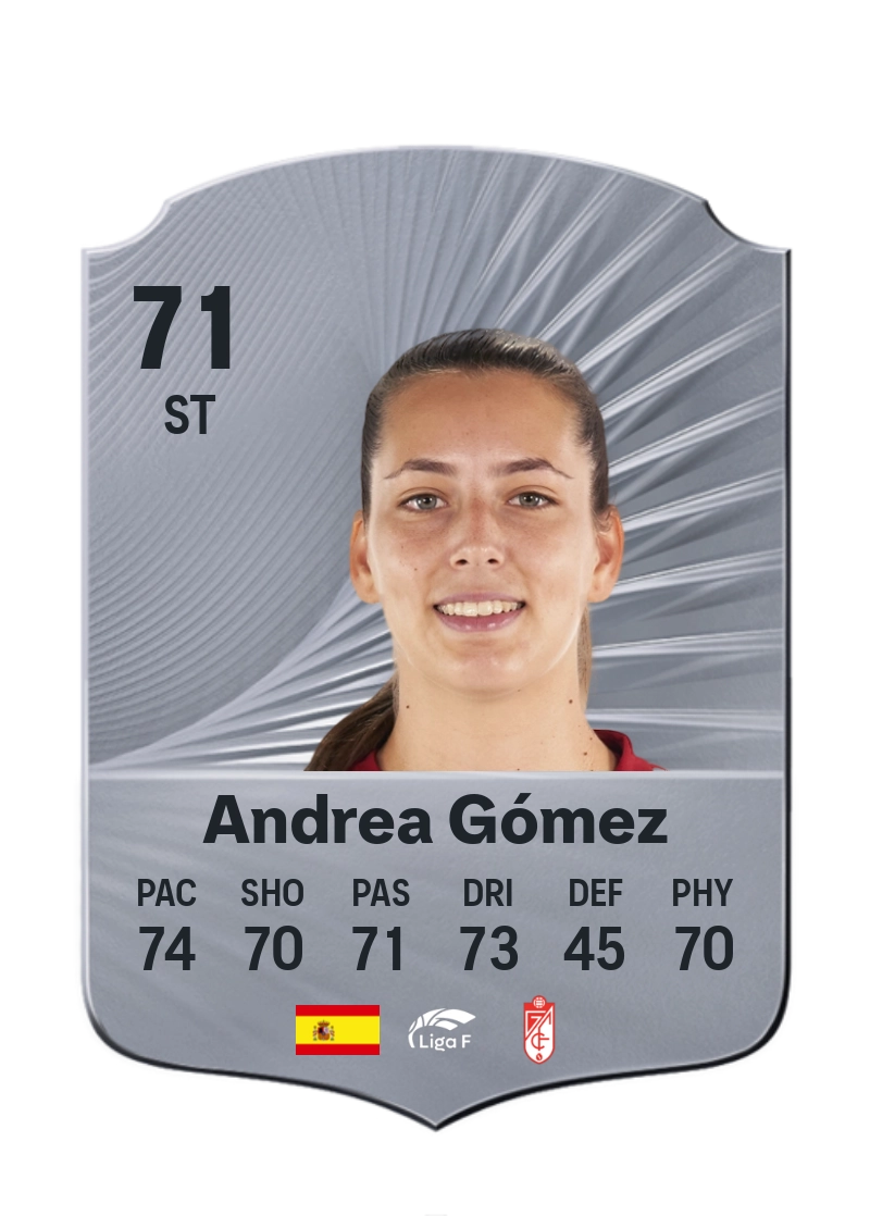 Andrea Gómez