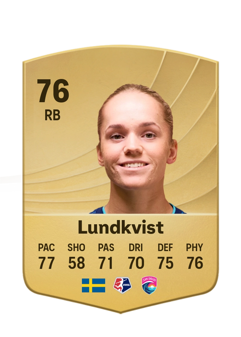 Hanna Lundkvist