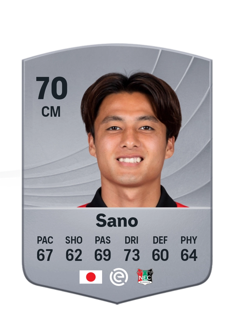 Kodai Sano