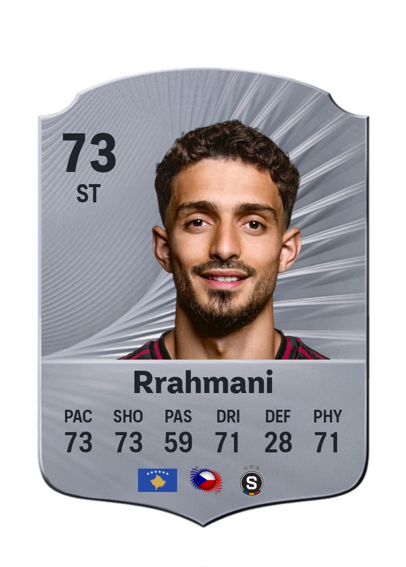 Albion Rrahmani