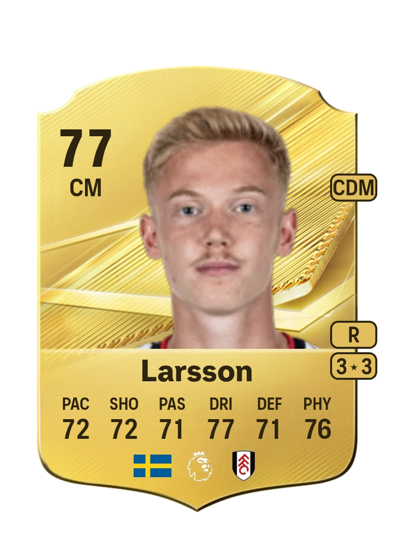 Hugo Larsson