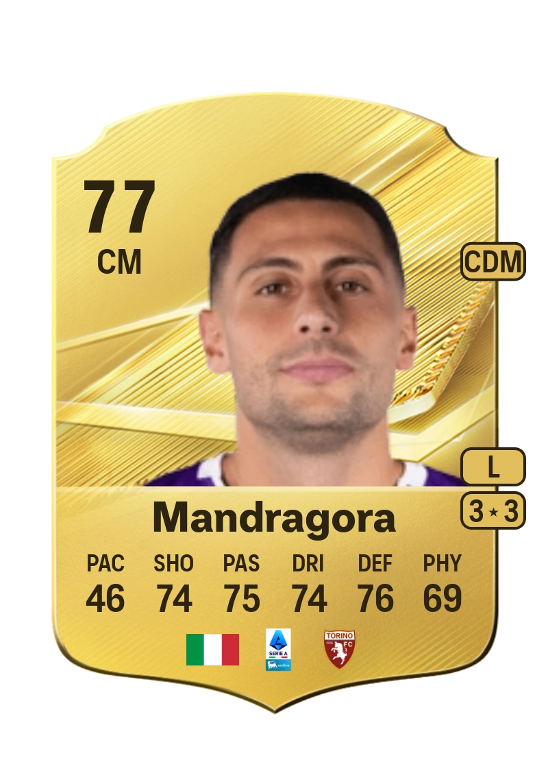 Rolando Mandragora