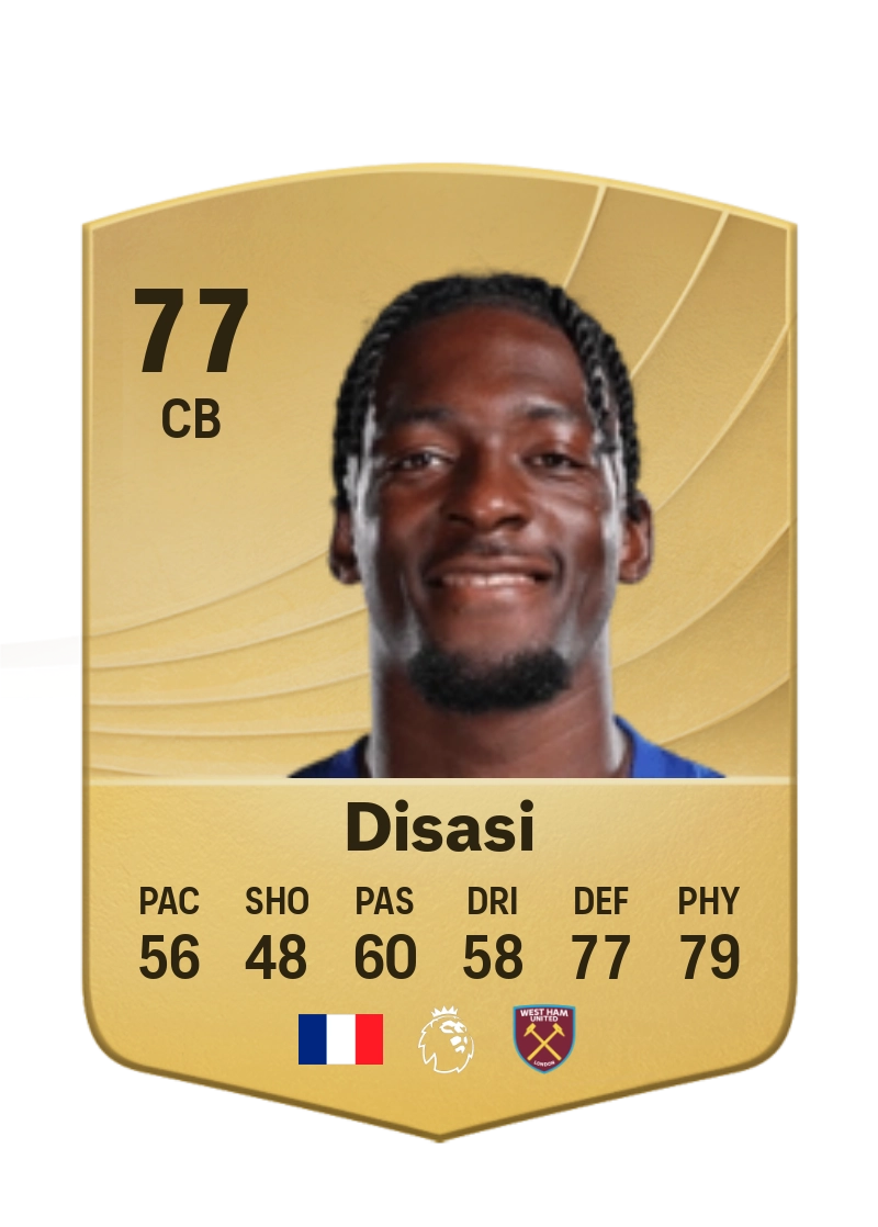 Axel Disasi