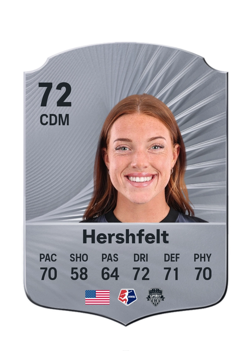 Hal Hershfelt