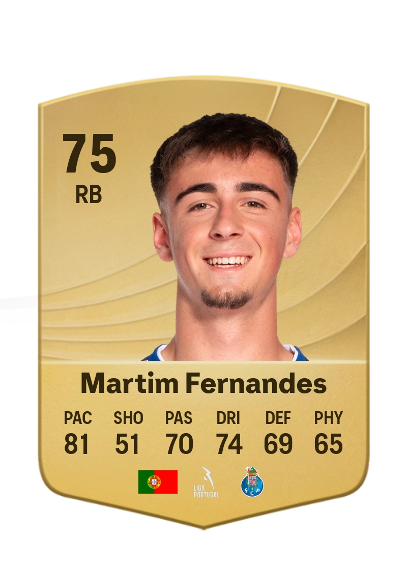 Martim Fernandes