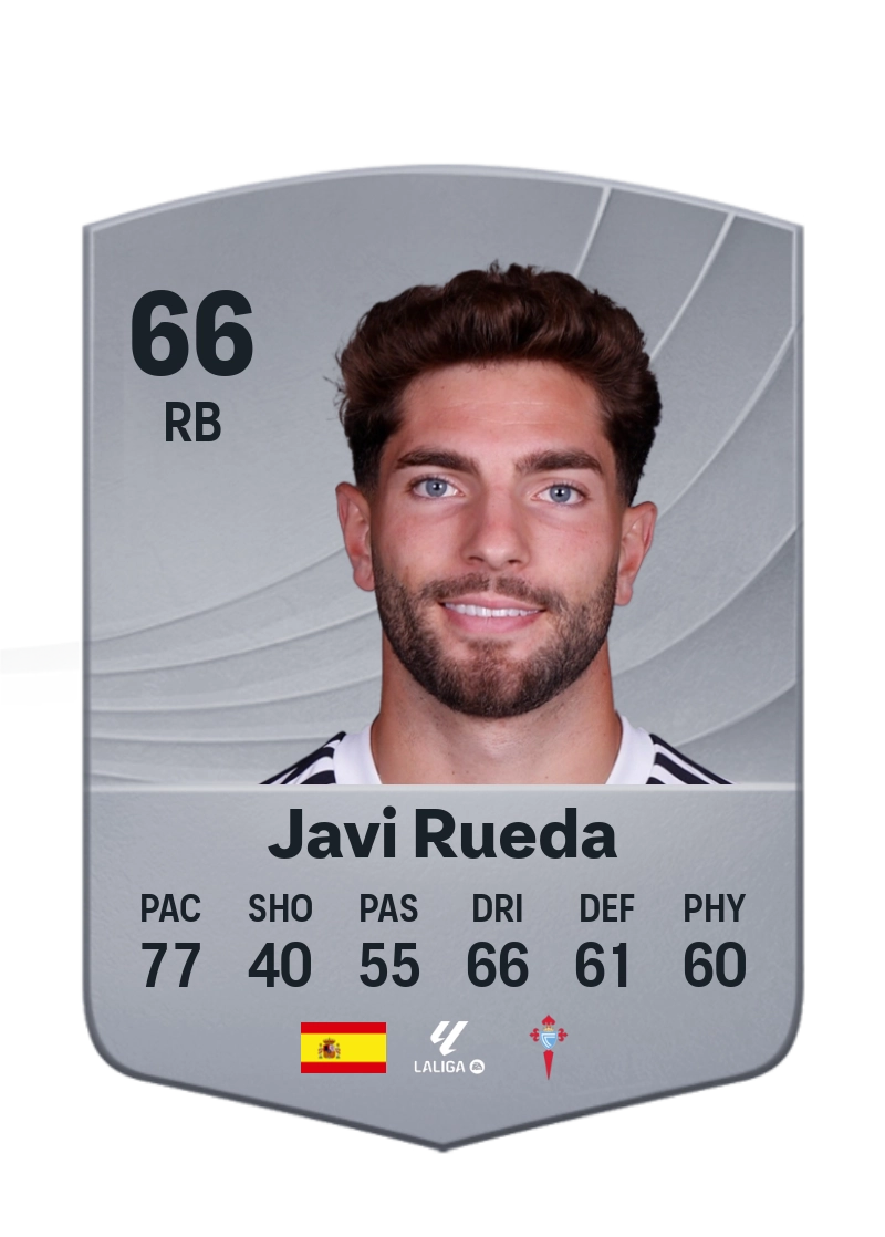 Javi Rueda