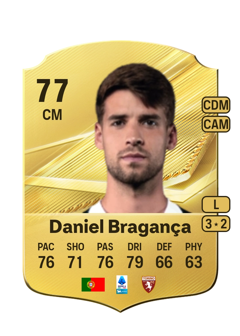 Daniel Bragança