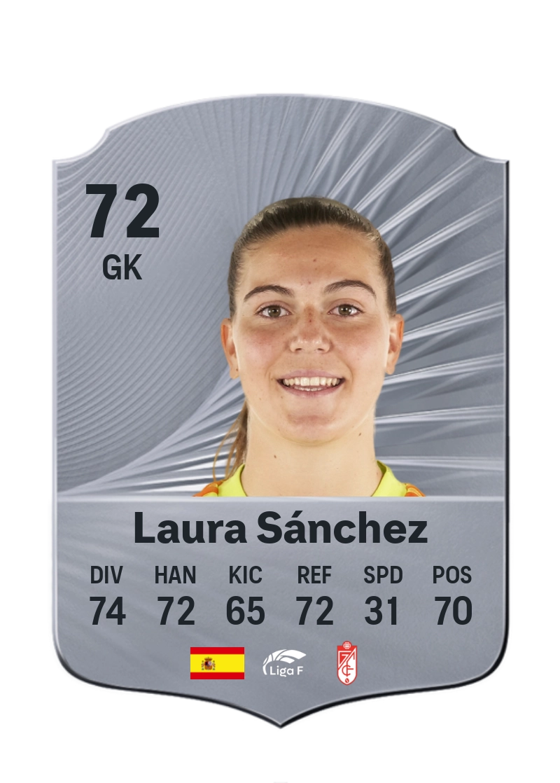 Laura Sánchez