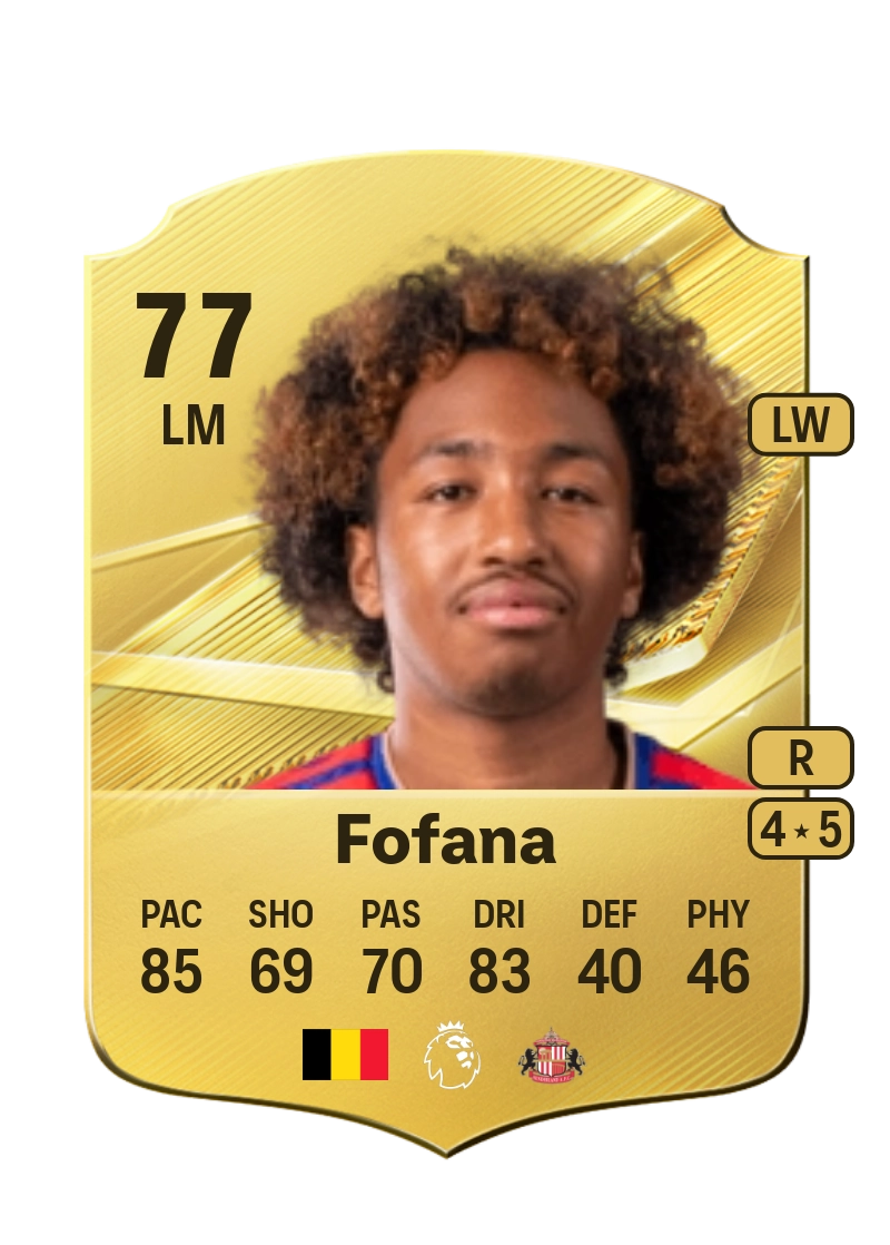Malick Fofana