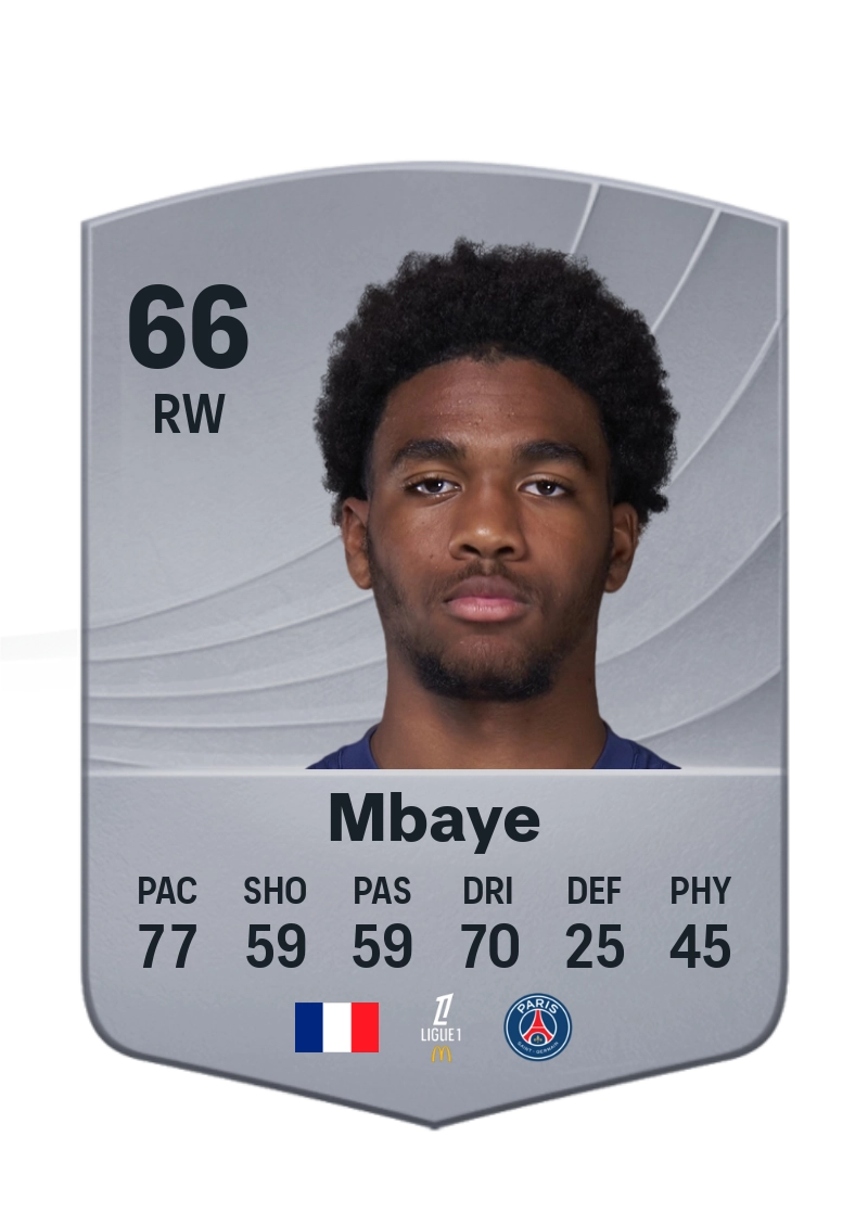 Ibrahim Mbaye