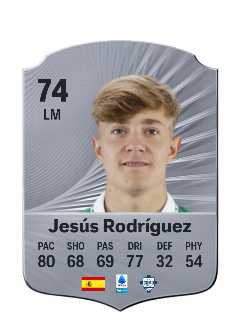 Jesús Rodríguez