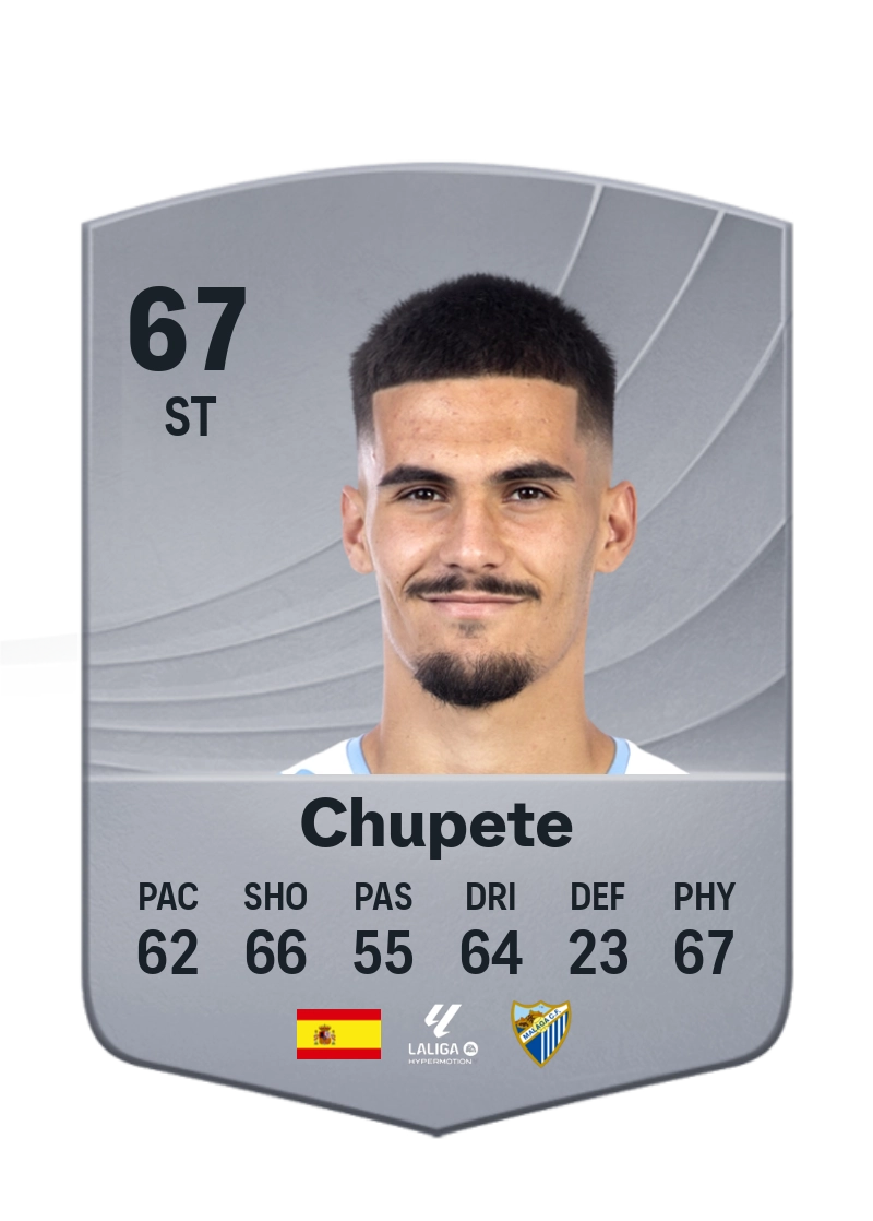 Chupe